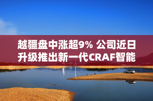 越疆盘中涨超9% 公司近日升级推出新一代CRAF智能力控协作机器人