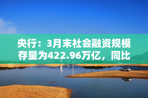 央行：3月末社会融资规模存量为422.96万亿，同比增8.4%