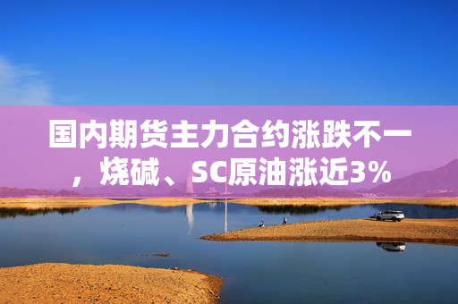 国内期货主力合约涨跌不一，烧碱、SC原油涨近3%