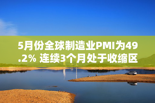 5月份全球制造业PMI为49.2% 连续3个月处于收缩区间