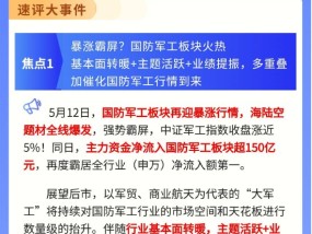 【盘前三分钟】5月13日ETF早知道