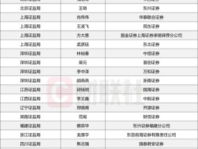 28位券商员工考进证监会