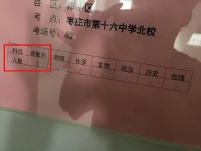 山东一考生高考被单独分到一个教室！考完第一场感觉心态平和：也是当上幸运儿了