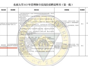 985大学食堂招博士？高校回应：炒菜不是必须技能