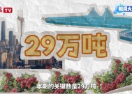 大湾区年产29万吨背后的给“荔”科技｜数说大湾区