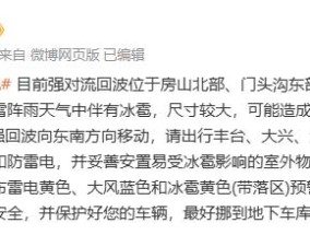 北京市气象局：局地冰雹尺寸较大，可能造成雹灾