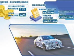 关税壁垒遮蔽全球经济复苏曙光