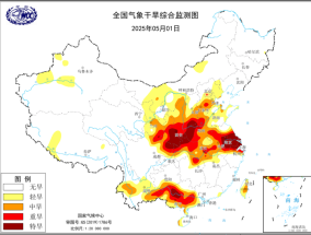 气象干旱黄色预警：陕西南部、河南西部、江苏南部以及广西中部等地特旱