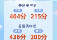 2025广东高考放榜！普通类本科历史464分，物理436分