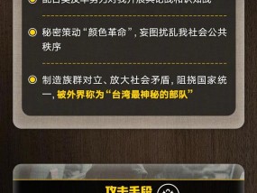 台湾“资通电军”是个什么组织？犯下了哪些罪行？